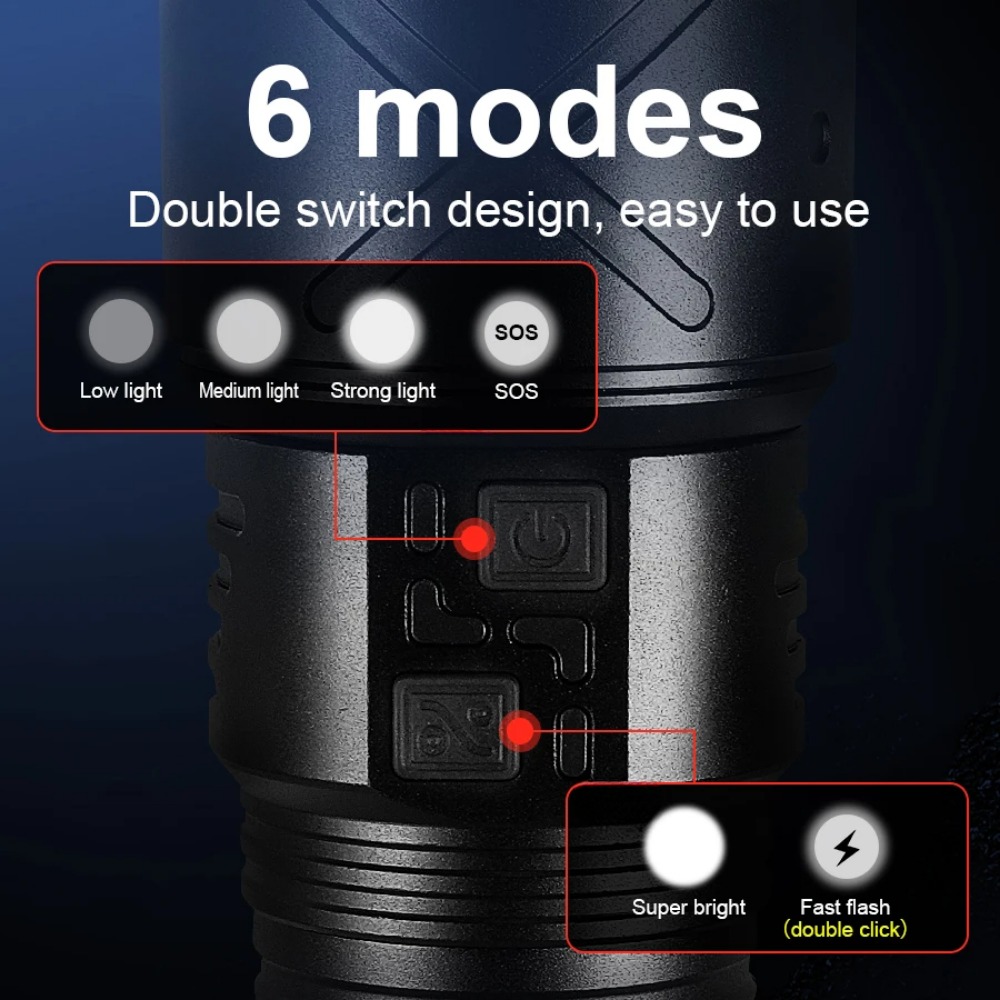 24000mAh 超高輝度 LED 懐中電灯 USB 充電式 - Renewable Energy Sources のレビューと価格