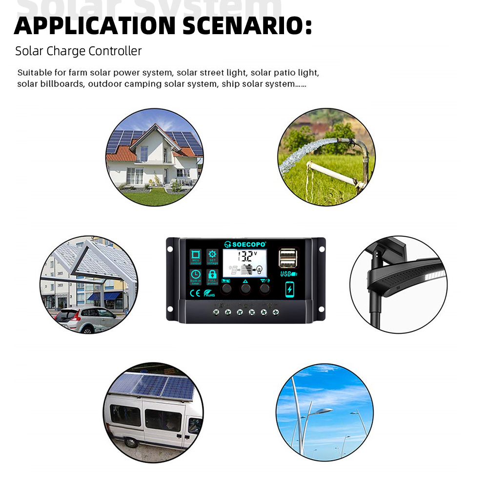 (米国在庫 2-8 日以内発送) SOECOPO 1000W - Renewable Energy Yes Please のレビューと価格