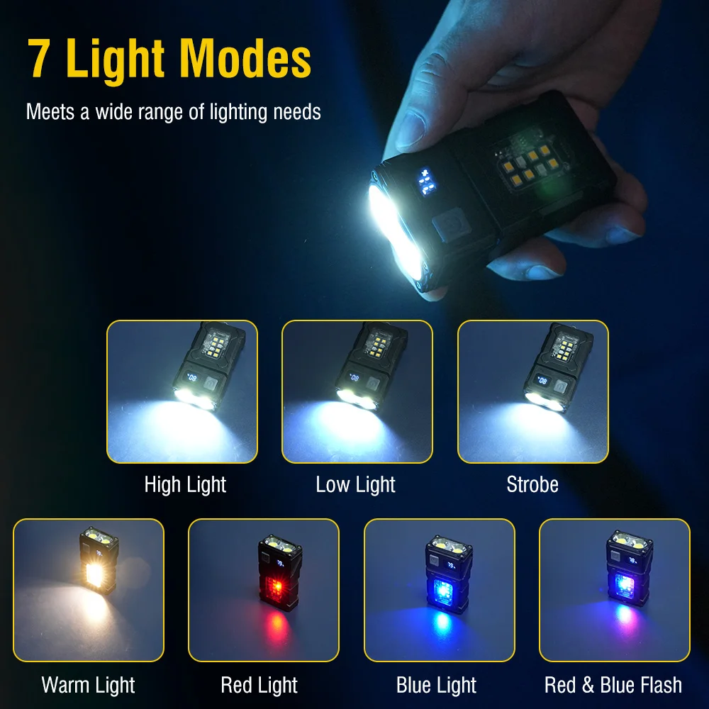 BORUiT 180 °   回転可能な LED 懐中電灯キ - Renewable Energy Sources のレビューと価格